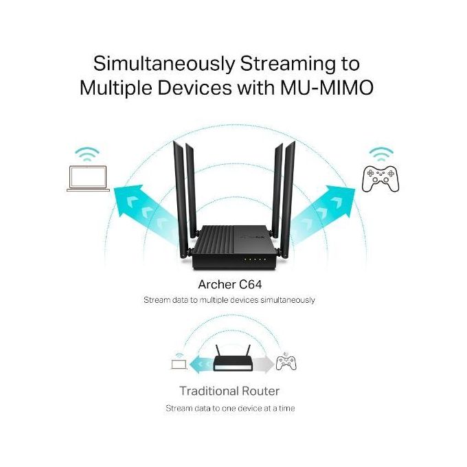 TPLink TP-Link Archer C64 AC1200 Wireless MU-MIMO WiFi Gigabit Router